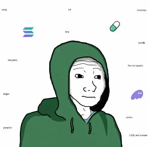 TRENCHOOOR