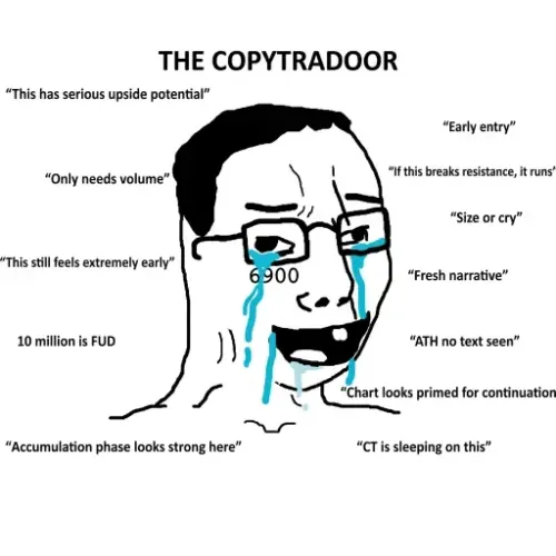 COPYTRADOOR