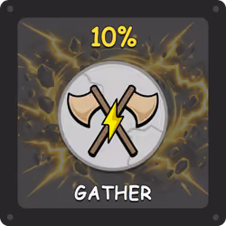 Speedup: Gather 10%