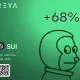 GBSR
