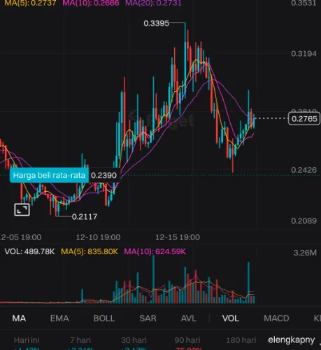 Pump kan somi