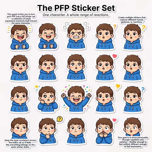 The PFP Sticker Set