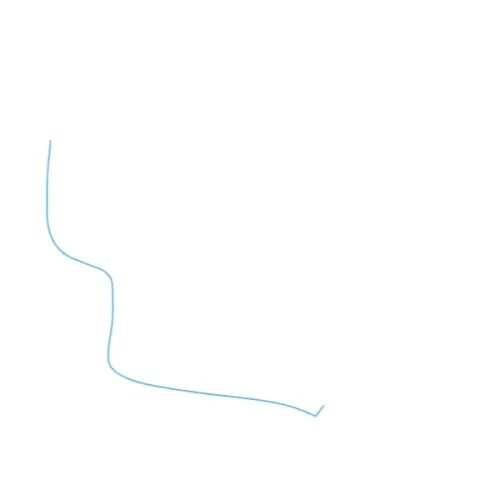 bhjbhj