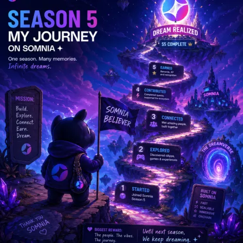 S5 Journey