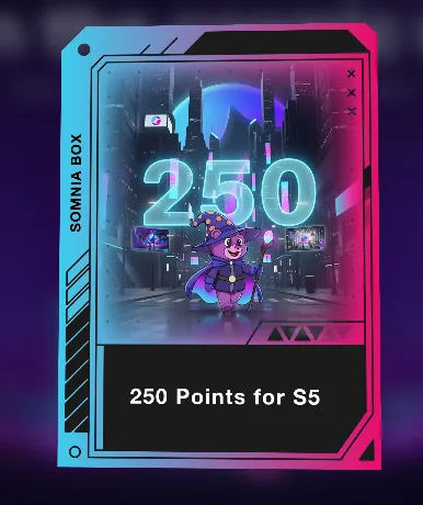 250