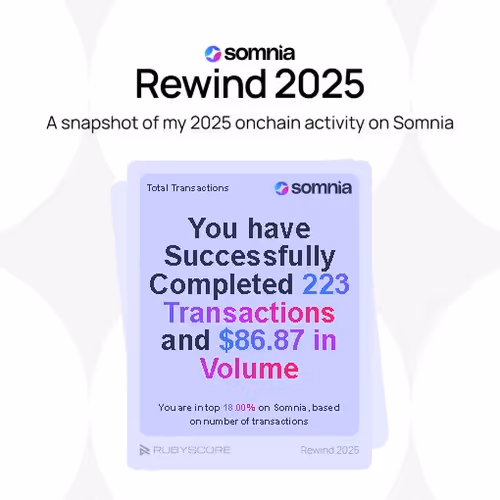 rewind 2025