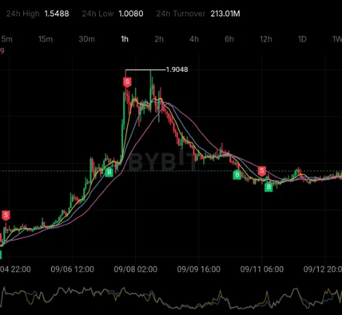 Afd