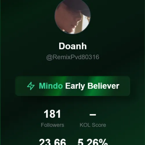 doanhkmhd