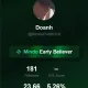 doanhkmhd