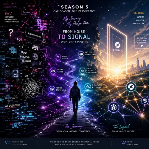 From Noise to Signal