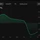 horror graph
