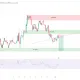 DST TRADER