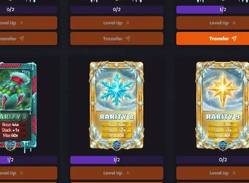 How I Spent the Holidays