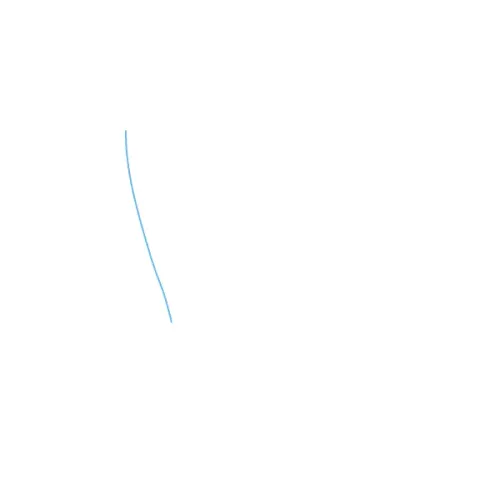 SOGS2
