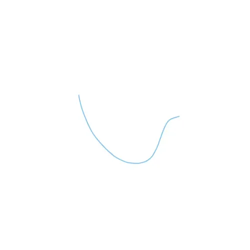 adf