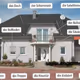 Hause