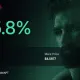 ASD