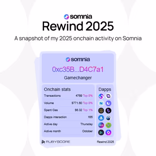 Big Dreaming 2025