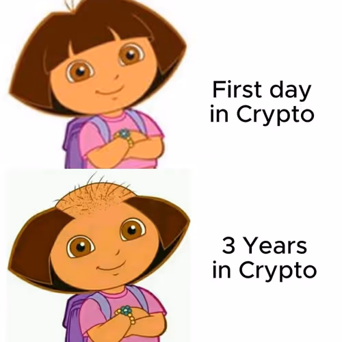 Dora the Cryptoinvestor