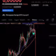 Bear market