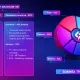 Tokenomics