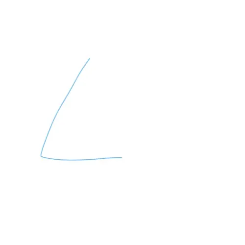 iplot