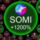 Somi2026