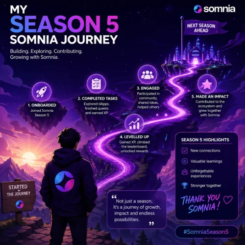 My Season 5