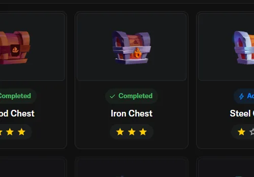 chest