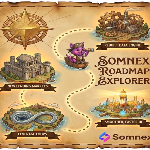 Somnex 