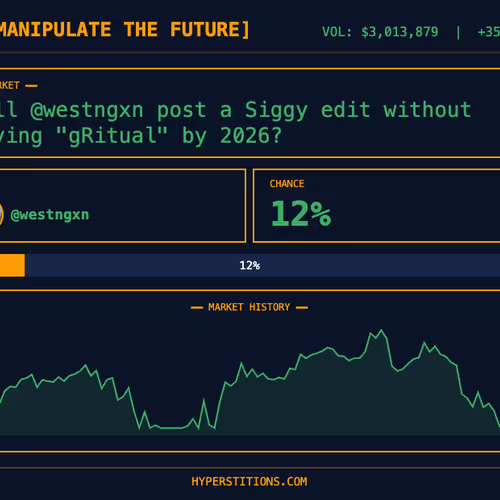 westngxn