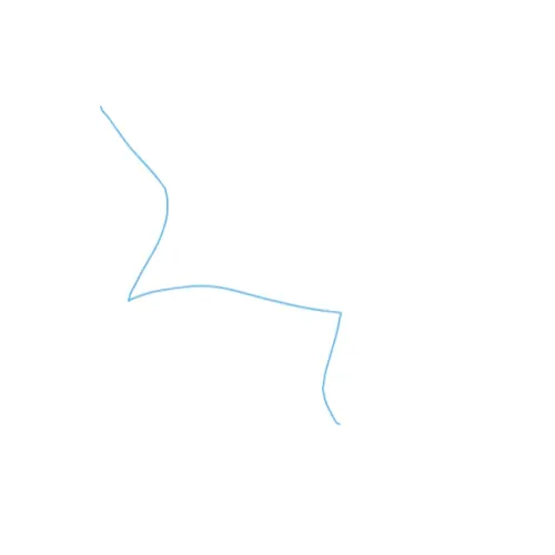 iplot