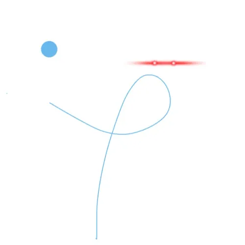 dfdb