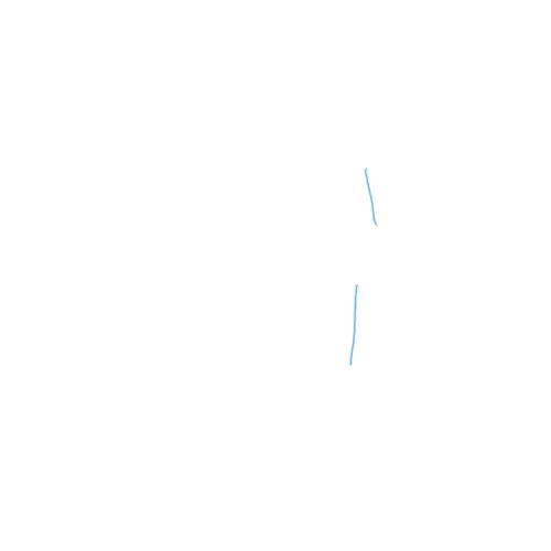 iplot