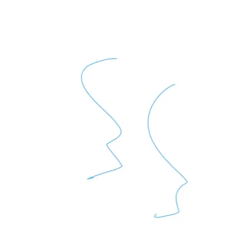 iplot