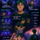 Somnia Season 5: The Journey That Built Me