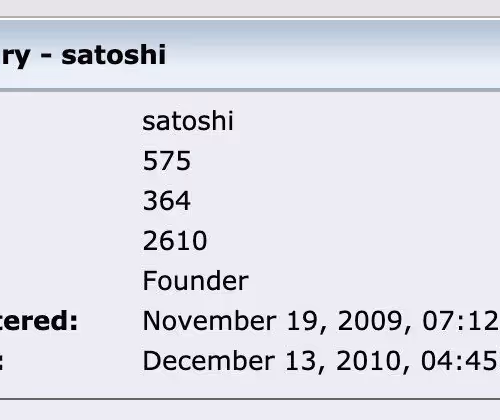 Tales of a Somniac Winter