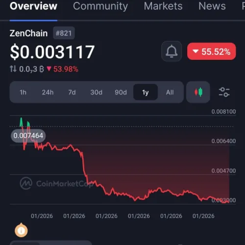 PPP