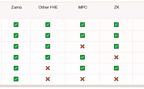 OmniDex