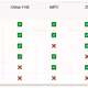 OmniDex
