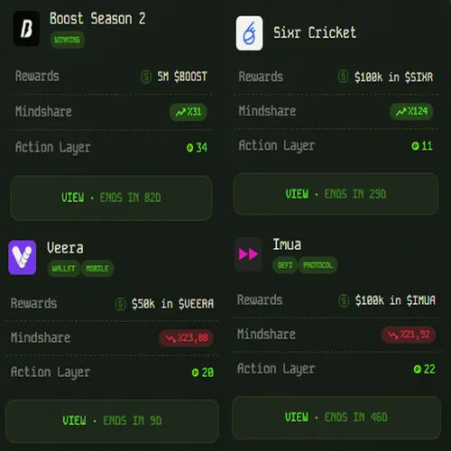 aaaa