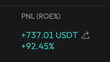 profit