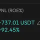 profit