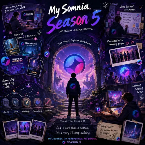 My Season 5 recap
