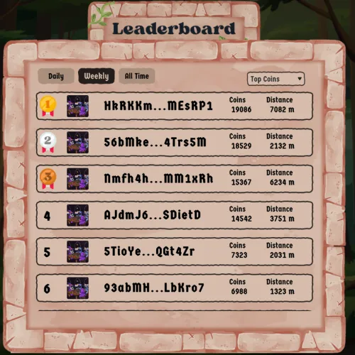 leaderboar