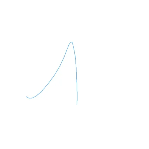 sevensekoq