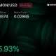 money gain