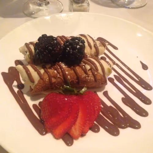 Inner peace practices