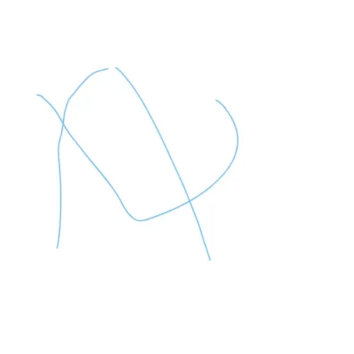 irusko