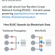 coinlist
